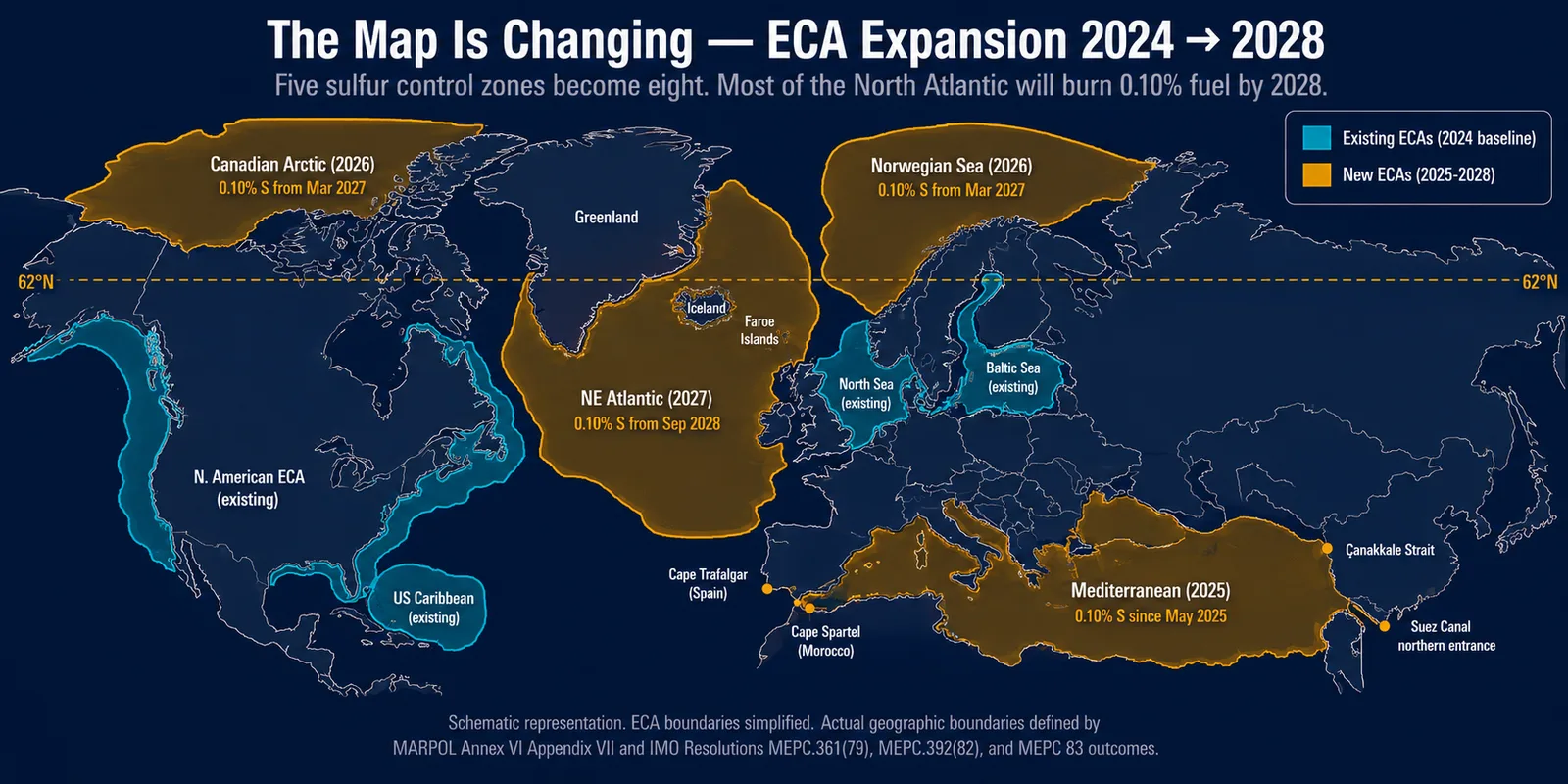 The Map Is Changing — Why Most of the North Atlantic Will Burn 0.10% Fuel by 2028